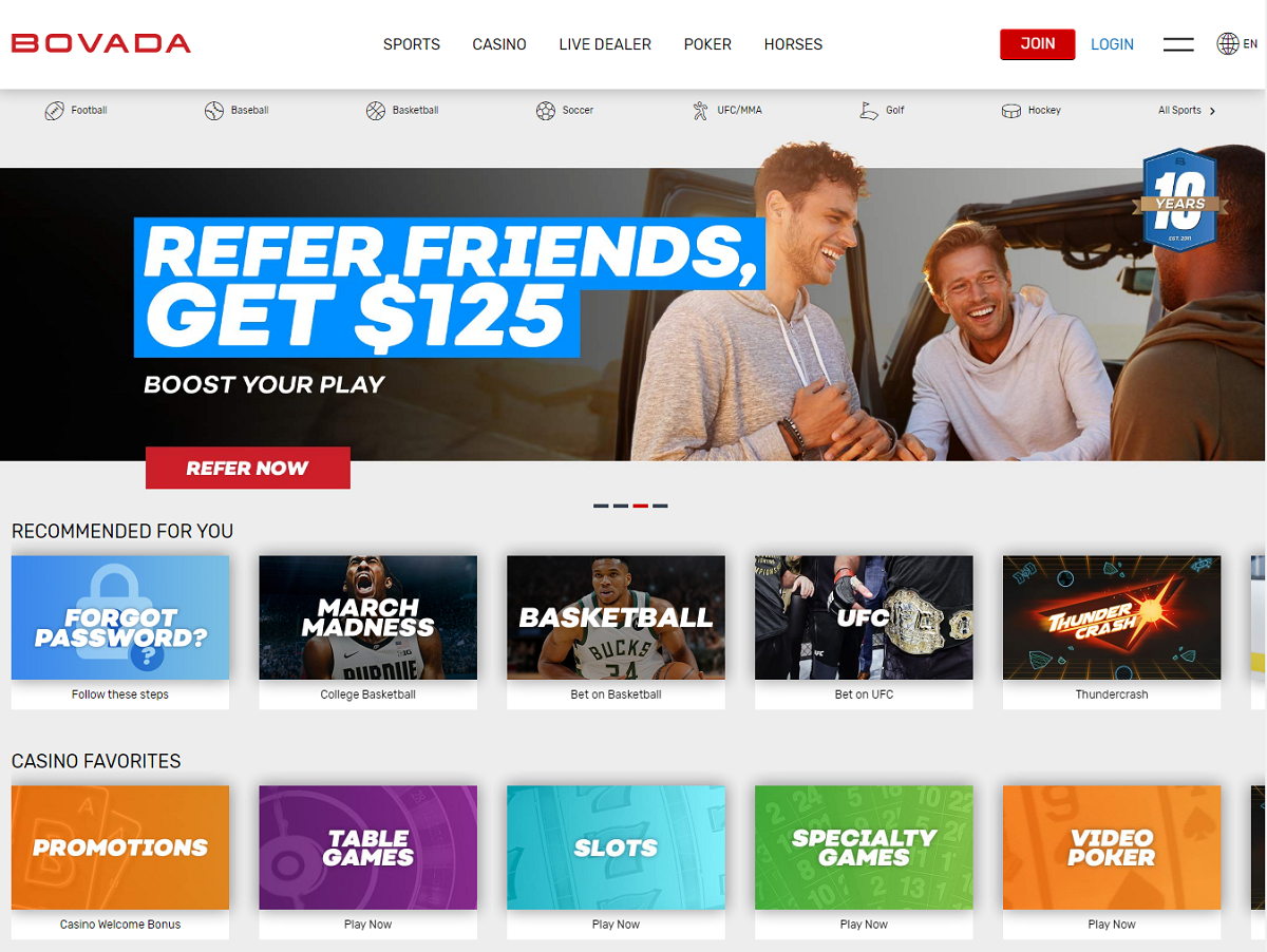 Bovada Homepage