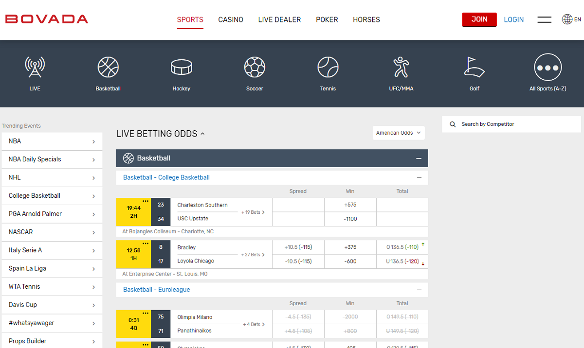 Bovada Interface